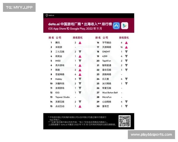 热刺1.61亿美元运营收入跻身全球前十 场馆多元化开发成关键因素 热刺1.61亿美元运营收入跻身全球前十 场馆多元化开发成关键因素